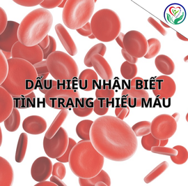 Signs of Anemia